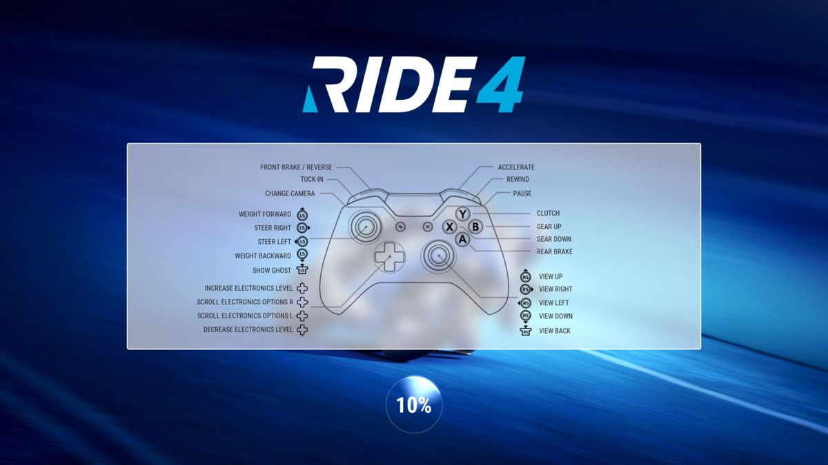 Ride 4 screenshot 2 for Playstation 5